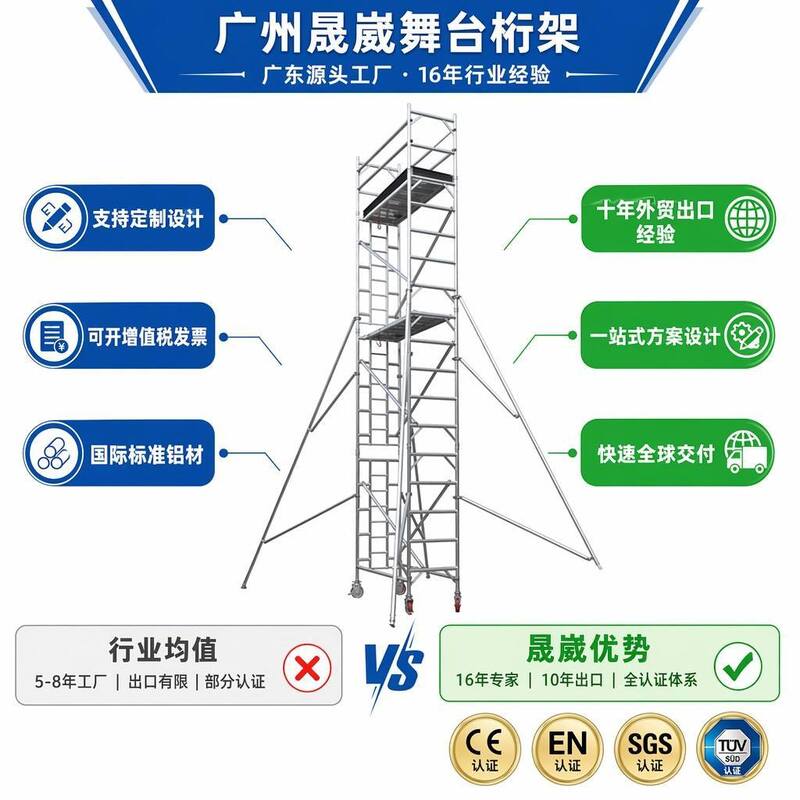 CE EN1004 Certified Aluminum Mobile Scaffold Tower with 6061-T6 Aluminum Alloy and Adjustable Height 6-12m