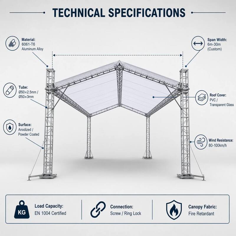 6061-T6 Aluminum Alloy Event Marquee with Waterproof PVC Roof and Modular Portable Design
