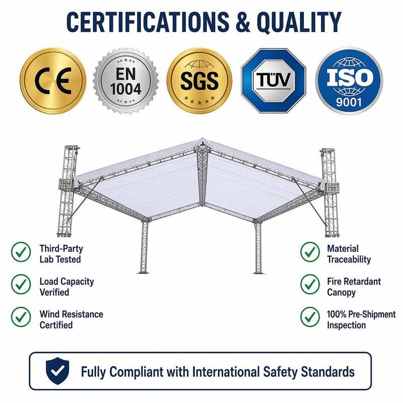 6061-T6 Aluminum Alloy Event Marquee with Waterproof PVC Roof and Modular Portable Design