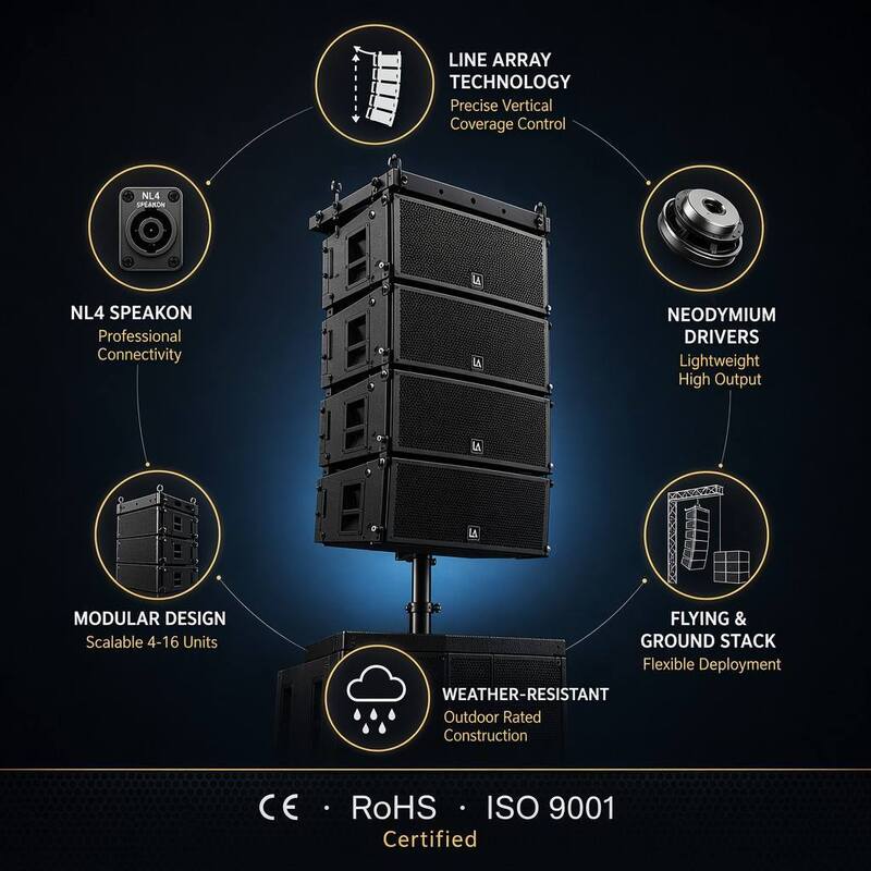 Dual 10 Inch Neodymium Line Array Speaker System with Manual Winch Stand and 4-Point Outrigger Base for Pro Audio Sound