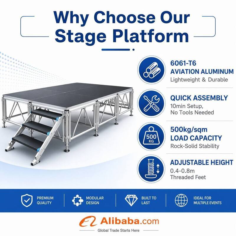Portable Stage Platform with 6061-T6 Aluminum Alloy, 500kg/m² Load Capacity, and Tool-Free Quick Assembly